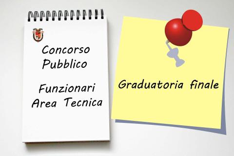 Comunicazione graduatoria finale